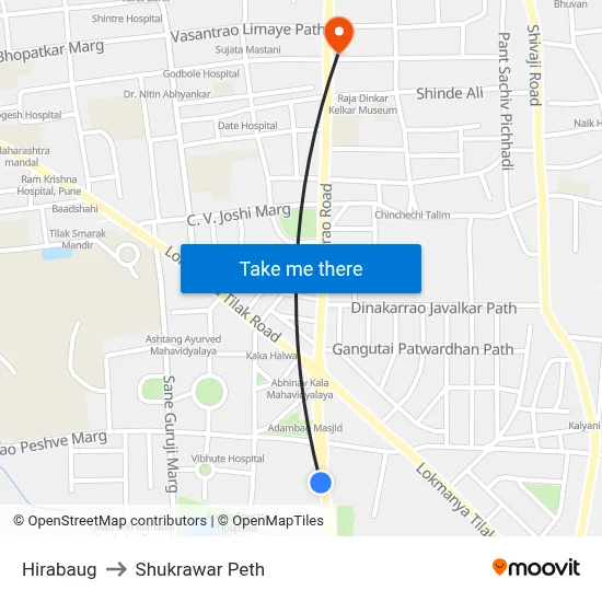 Hirabaug to Shukrawar Peth map