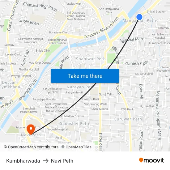 Kumbharwada to Navi Peth map