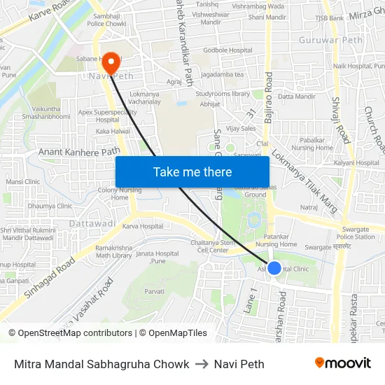 मित्र मंडल सभागृह चौक to नवी पेठ map