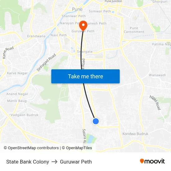 स्टेट बैंक कॉलोनी to गुरुवार पेठ map
