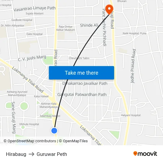 Hirabaug to Guruwar Peth map