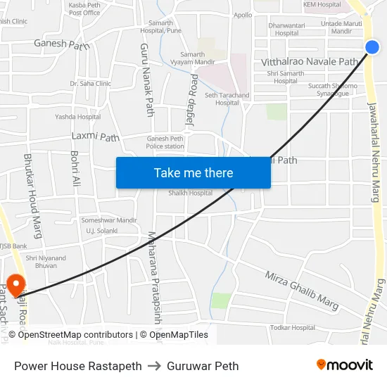 Power House Rastapeth to Guruwar Peth map