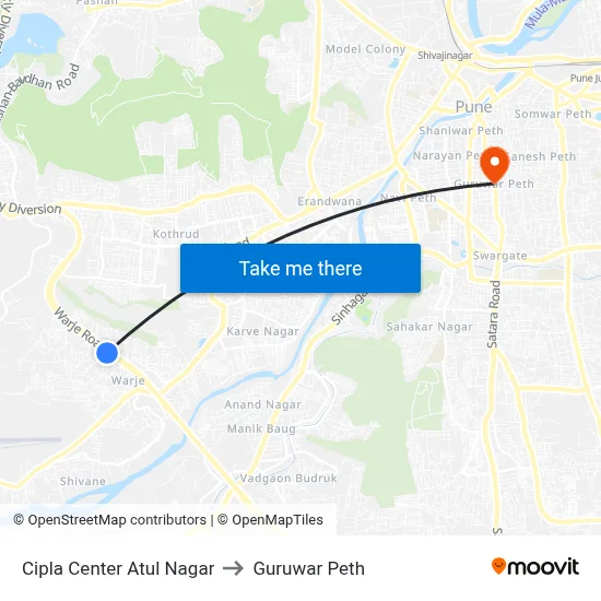 सिप्ला सेंटर अतुल नगर to गुरुवार पेठ map