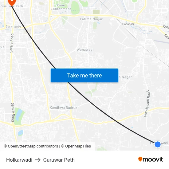 होलकरवाडी to गुरुवार पेठ map