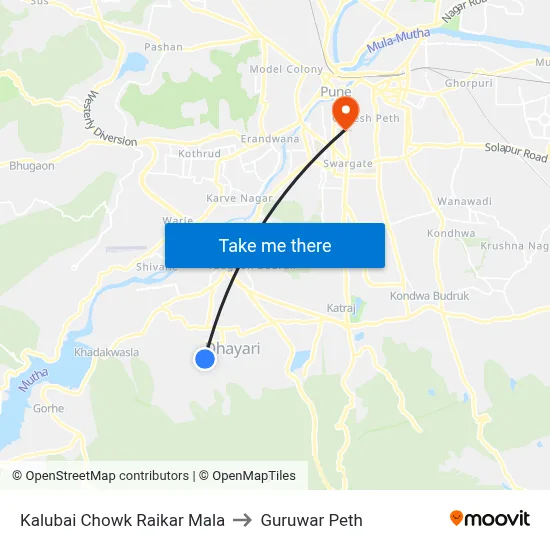 Kalubai Chowk Raikar Mala to Guruwar Peth map
