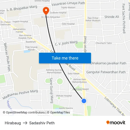 Hirabaug to Sadashiv Peth map