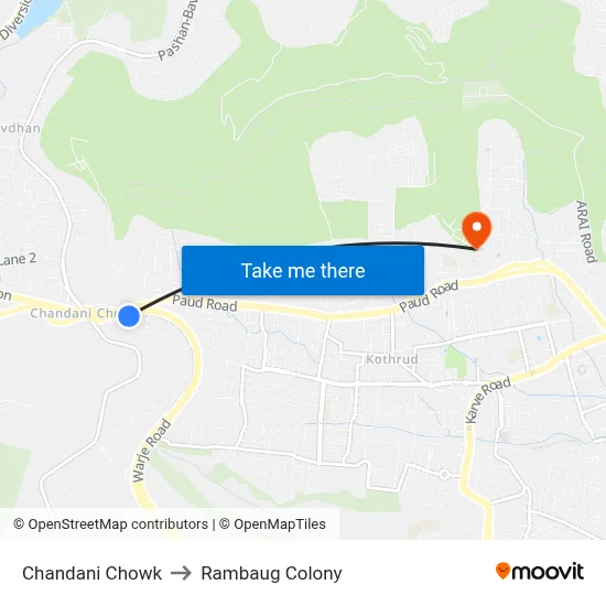 Chandani Chowk to Rambaug Colony map