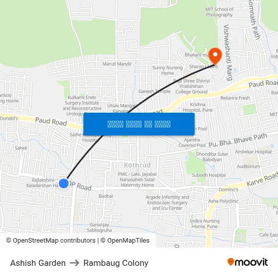 अशोक गार्डन to रामबाग कॉलोनी map