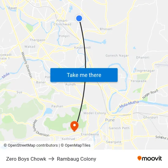 जीरो बॉयज चौक to रामबाग कॉलोनी map