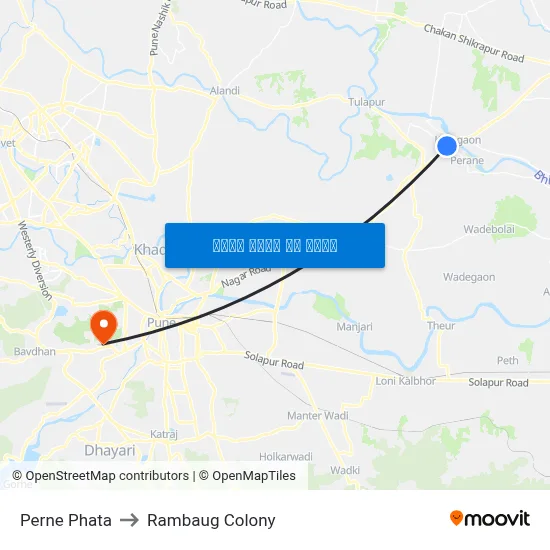 पेर्ने फाटा to रामबाग कॉलोनी map