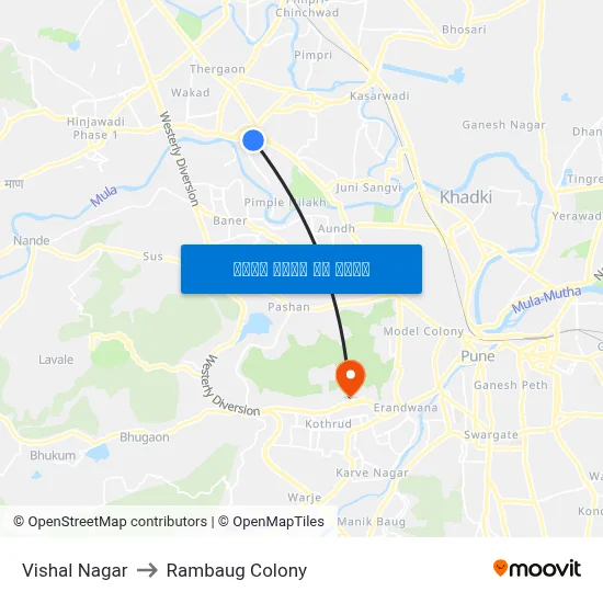 Vishal Nagar to Rambaug Colony map