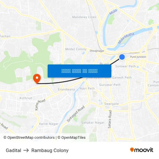 गडीताल to रामबाग कॉलोनी map