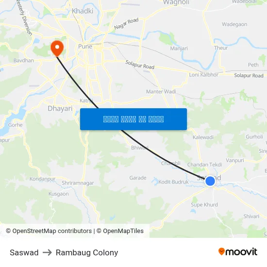 सासवाड़ to रामबाग कॉलोनी map