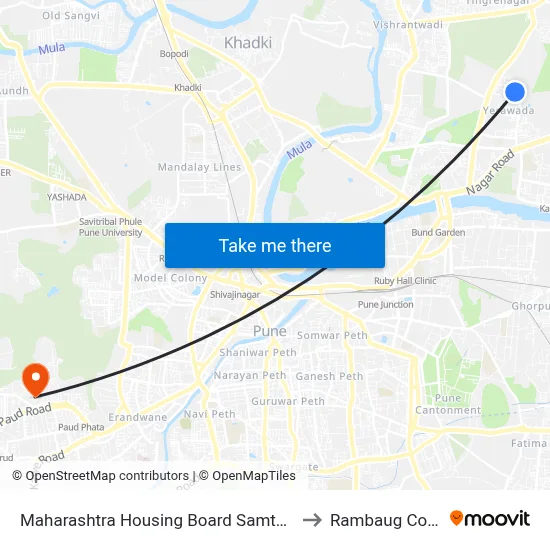 Maharashtra Housing Board Samta Nagar to रामबाग कॉलोनी map
