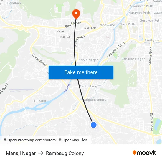 मनाजी नगर to रामबाग कॉलोनी map