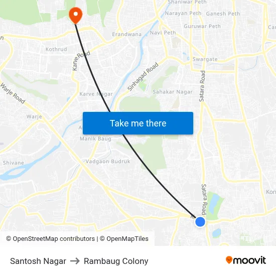Santosh Nagar to Rambaug Colony map