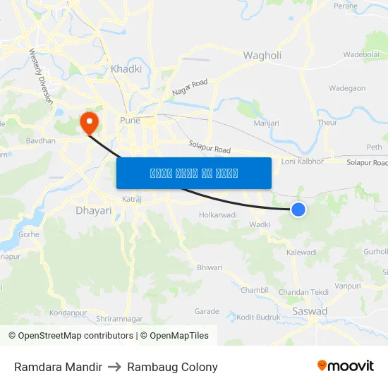 रामदरा मंदिर to रामबाग कॉलोनी map