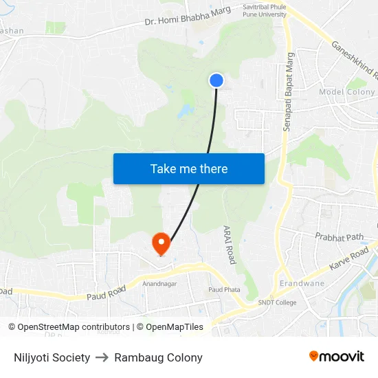 Niljyoti to रामबाग कॉलोनी map