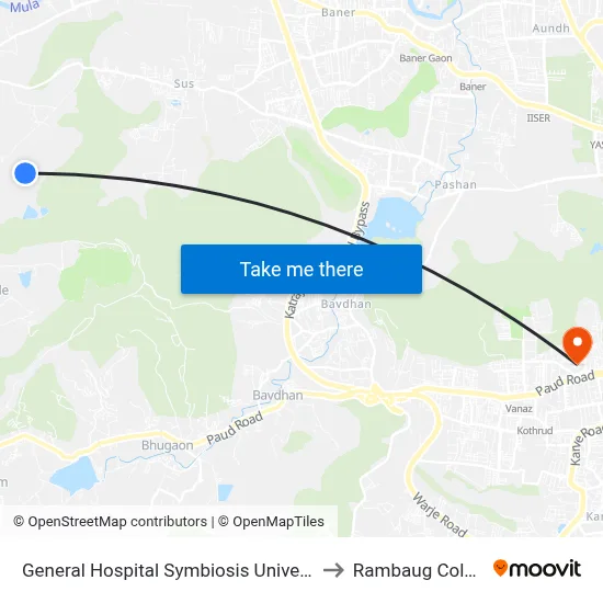 General Hospital Symbiosis University to रामबाग कॉलोनी map