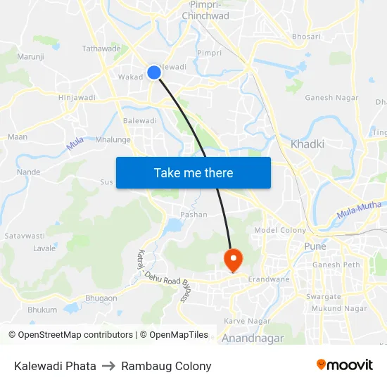 कालेवाड़ी फाटा to रामबाग कॉलोनी map
