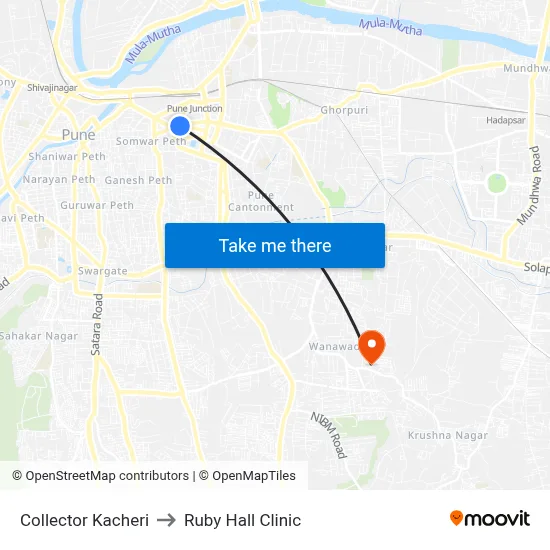 Collector Kacheri to Ruby Hall Clinic map