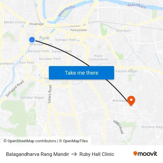 Balgandharva to Ruby Hall Clinic map