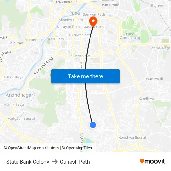 स्टेट बैंक कॉलोनी to गणेश पेठ map