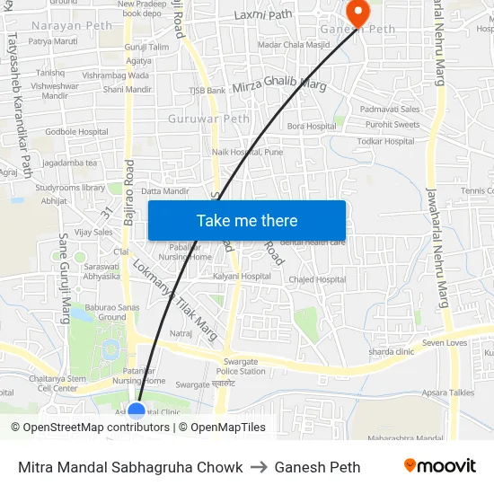 मित्र मंडल सभागृह चौक to गणेश पेठ map