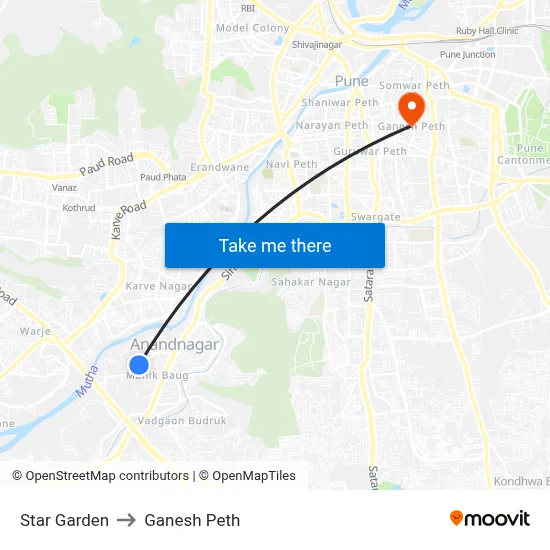स्टार गार्डन to गणेश पेठ map