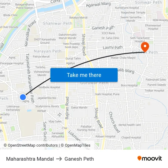 महाराष्ट्र मंडल to गणेश पेठ map