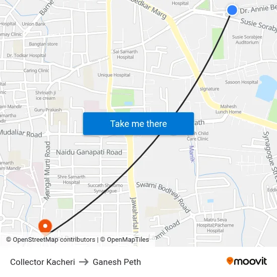 कलेक्टर कचेरी to गणेश पेठ map