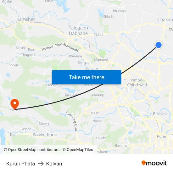 कुरुली फाटा to कोल्वन map
