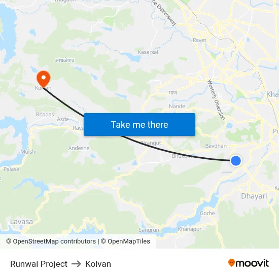 रनवाल प्रोजेक्ट to कोल्वन map