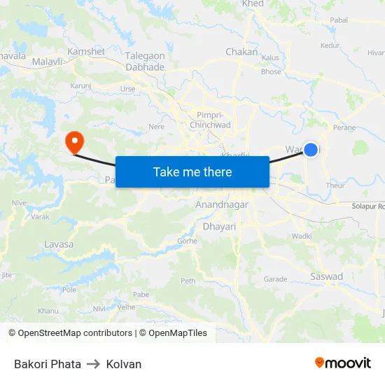 Bakori Phata to कोल्वन map