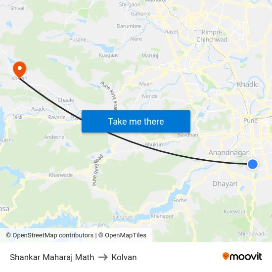 शंकर महाराज मठ to कोल्वन map