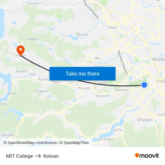 एमआईटी कॉलेज to कोल्वन map