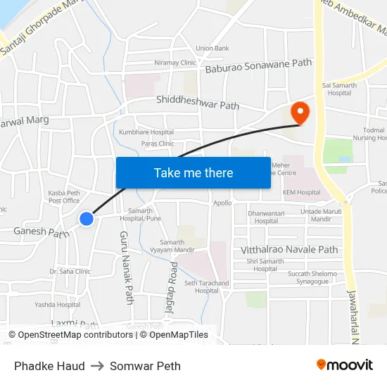 Phadke Haud to Somwar Peth map