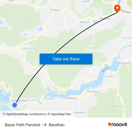 बाजार पेठ पानशेत to बावधन map