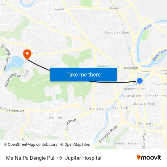 Ma.Na.Pa Dengle Pul to Jupiter Hospital map