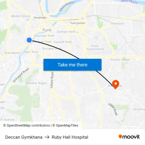 Deccan Gymkhana to Ruby Hall Hospital map