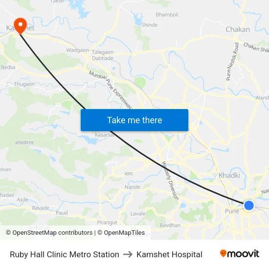 रूबी हॉल क्लीनिक to कामशेठ अस्पताल map