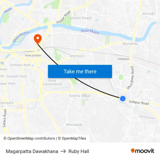 Magarpatta Dawakhana to Ruby Hall map