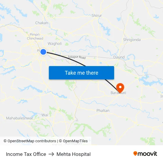 आयकर कार्यालय to मेहता अस्पताल map