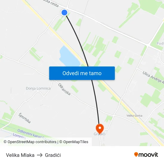 Velika Mlaka to Gradići map