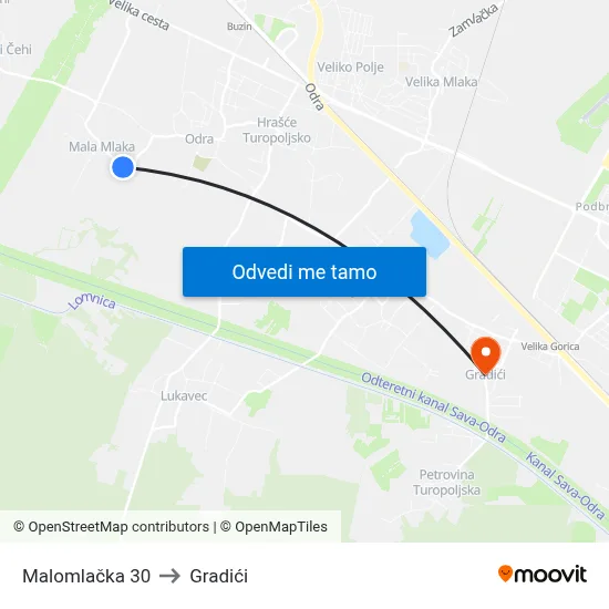 Malomlačka 30 to Gradići map