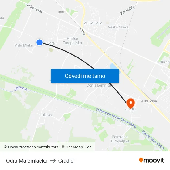 Odra-Malomlačka to Gradići map