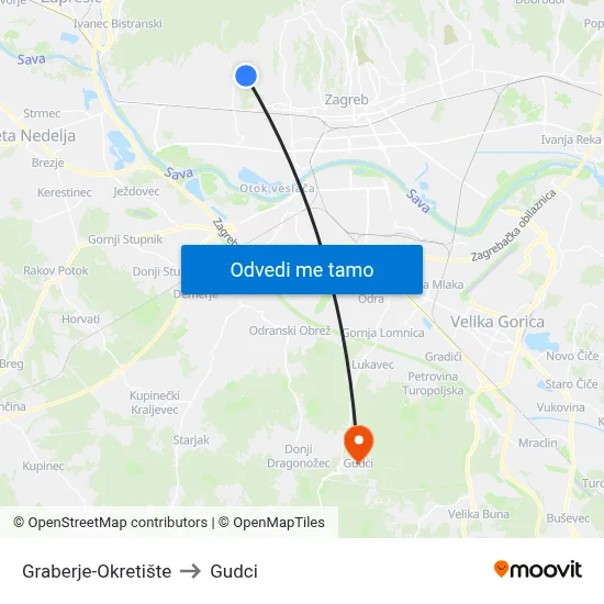 Graberje-Okretište to Gudci map