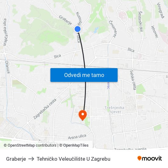 Graberje to Tehničko Veleučilište U Zagrebu map