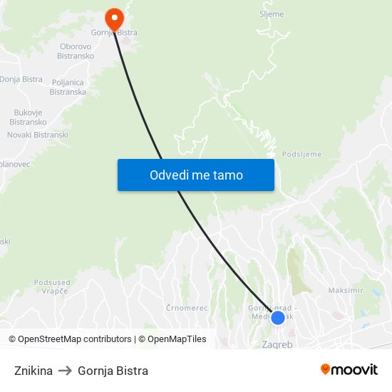 Znikina to Gornja Bistra map