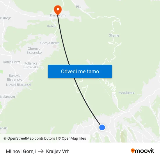 Mlinovi Gornji to Kraljev Vrh map
